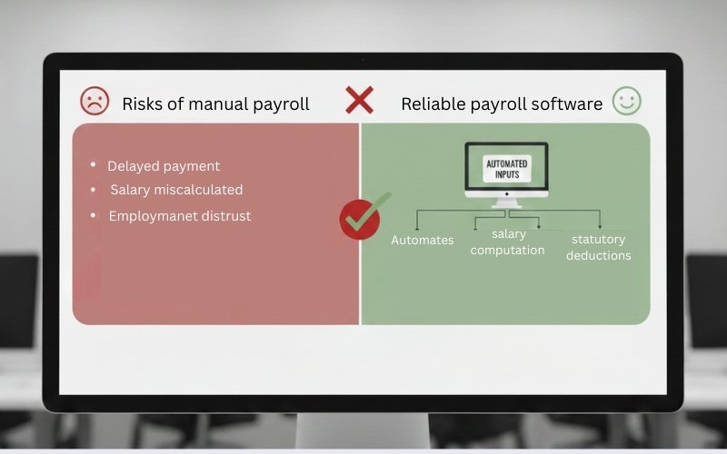 Payroll Accuracy And Compliance Managemen 1